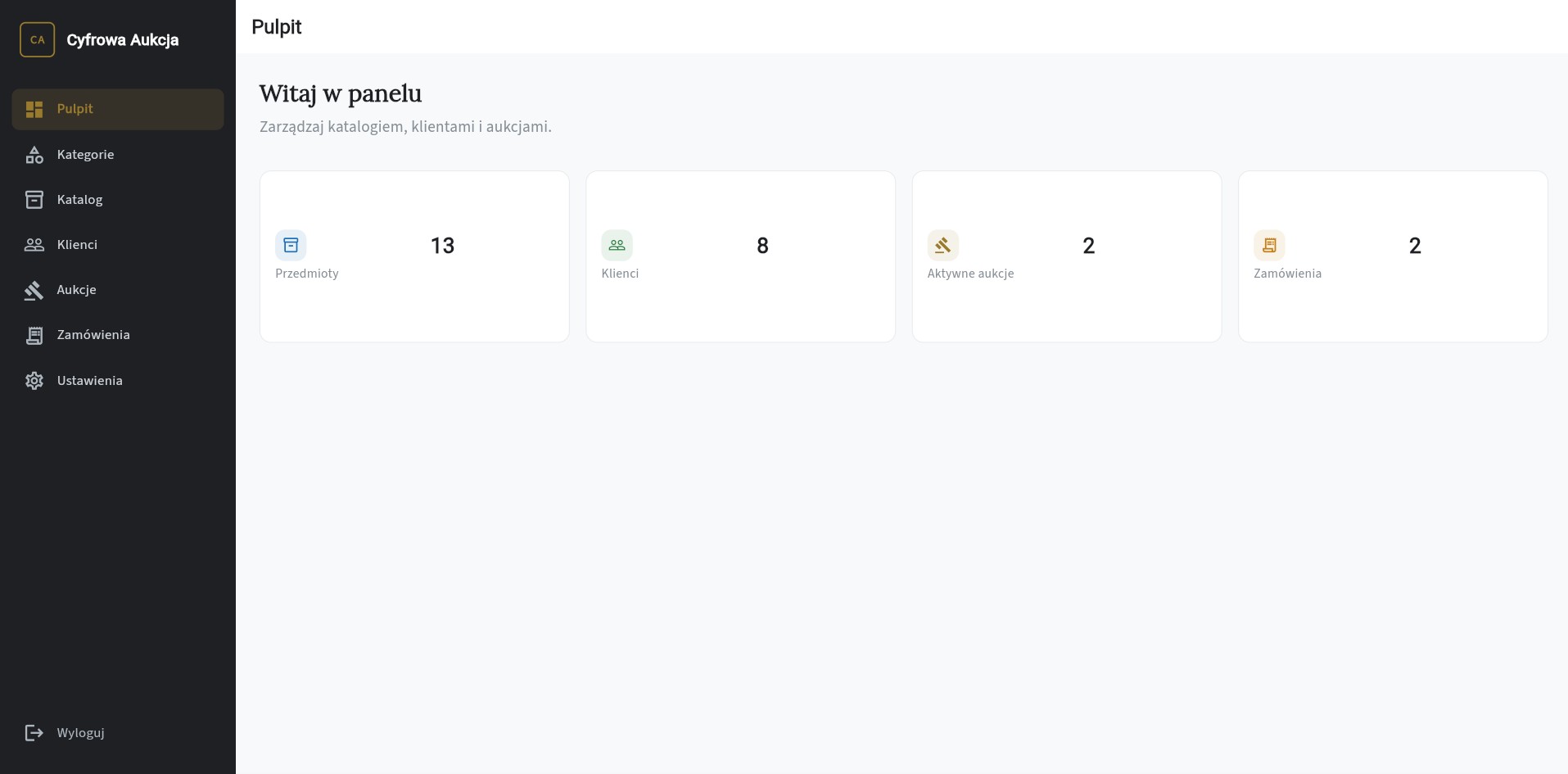 Pulpit administracyjny ze statystykami: przedmioty, klienci, aukcje, zamówienia